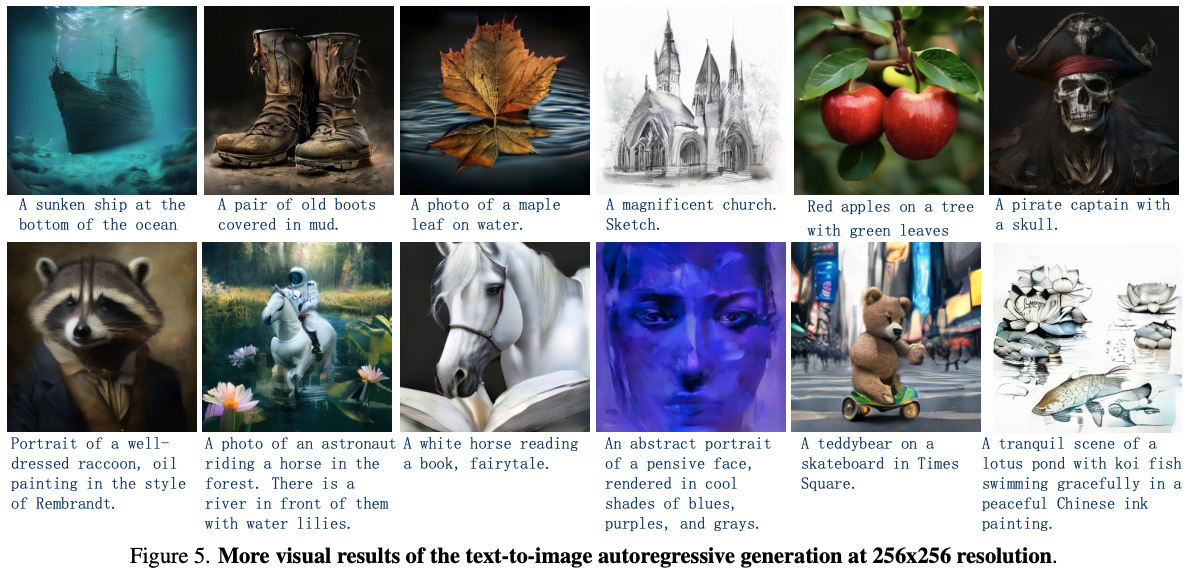 framework overview image.